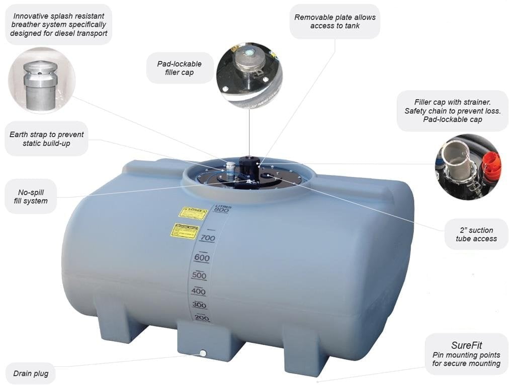 Plastic Diesel Transfer Tank Jonesgruel